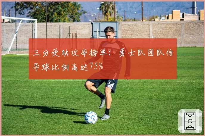 三分受助攻率榜单：勇士队团队传导球比例高达75%