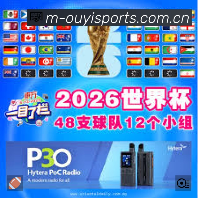 奖项3